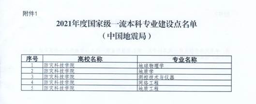 https://www.cidp.edu.cn/__local/9/8D/EF/1B4C54FE889A15A4461E120939F_2CF8856E_47FD7.png https://www.cidp.edu.cn/__local/9/8D/EF/1B4C54FE889A15A4461E120939F_2CF8856E_47FD7.png